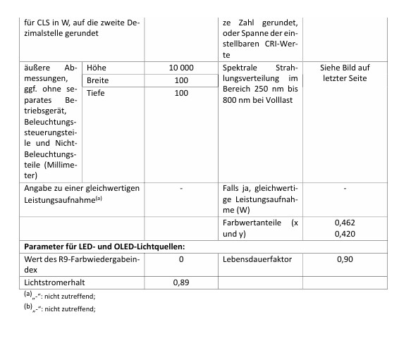 Kranz Weihnachtskranz 1400 LED Lichterkette warmweiss Deko Timer